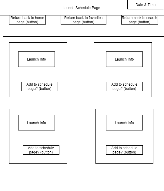 Launch Schedule